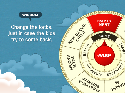 AARP, "Wheel of Life" Ad aarp ad advertising age banner empty fortune life nest spinning wheel wisdom