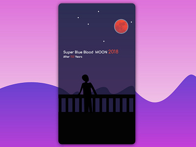 Super Blue Blood Moon