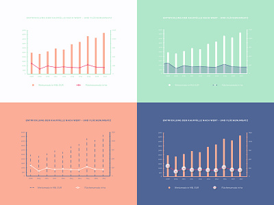 Numbers n that chart color dribbble facts flat graph graphs house icon infographic number shot statistics stats stroke vector