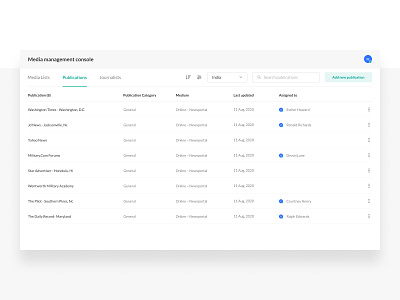 Media Management Console business dashboard productdesign table ux web webdesign