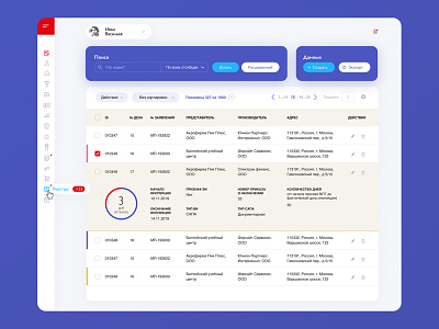 Dashboard and Table design big table dashboad dashboard ui design simple table ui web