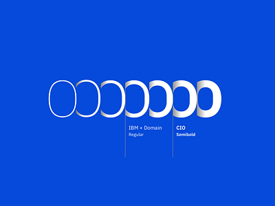 IBM Plex Sans branding colors creative design flat font gradient guidelines logo subtle typefaces typography vector weight