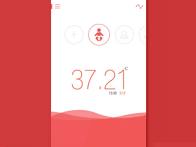 Temperature monitoring -White-Part ue ui ux