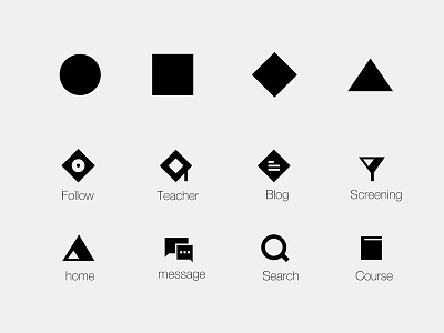 From graphic to Icon icon，ui