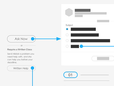 Process simplification