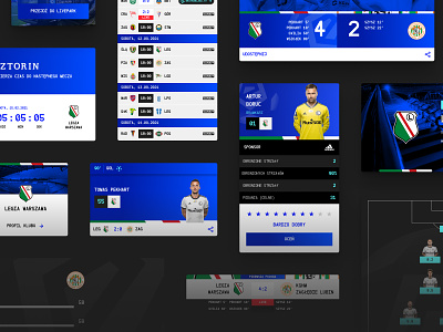 PKO Bank Polski Ekstraklasa Website - components components designsystem system uiux