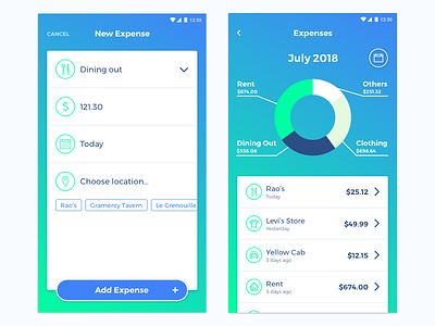 Spending Tracker App app chart expense list mobile spending tracker