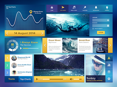 Ui Kit Ocean Blue blue graph life music player ocean profile sunbzy tools top charts ui kit user interface