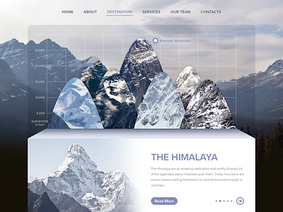 Seven Summits - Re-design 7summit destination ecology everest high himalaya mountain summit sunbzy ui weather webdesign