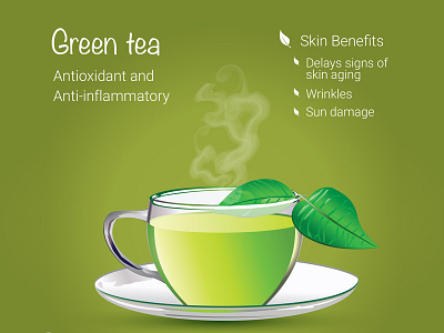 Green Tea fb post health tips
