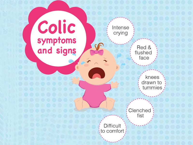 colic symptoms by Navya on Dribbble