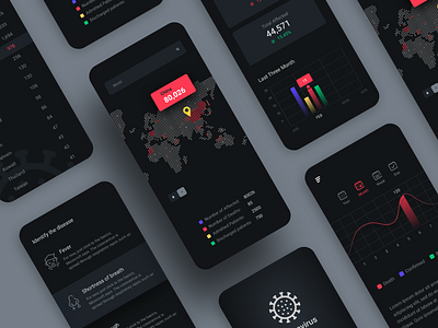 Coronavirus COVID-19 App Design corona coronavirus covid dark doctor health icon map mockup template ux web design