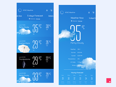 Skittles - Weather app app design free ui kit freebie invision studio material design ui design ui kit uikit weather weather app weather forecast