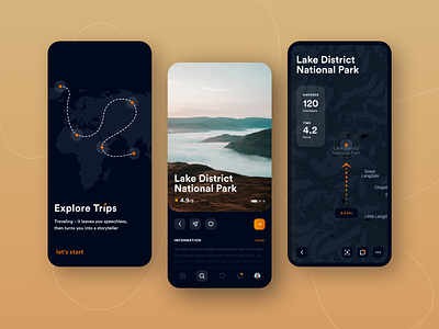 Travel Guidebook designs, themes, templates and downloadable graphic  elements on Dribbble