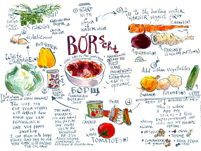 Illustrated Recipe: Borscht