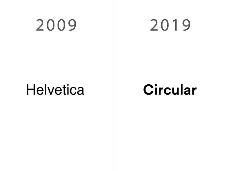 10-Year Challenge: on Type 10yearchallenge circular helvetica