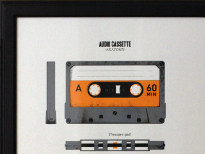 Audio Cassette Anatomy screenprint illustration audio cassette tape frame