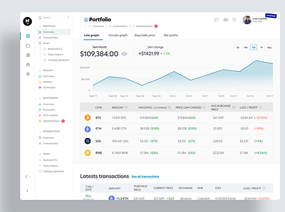 Dashboard design for a crypto portfolio tracker branding crypto dashboard data defi design portfolio product product design startup ui ux