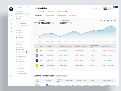 Dashboard design for a crypto portfolio tracker