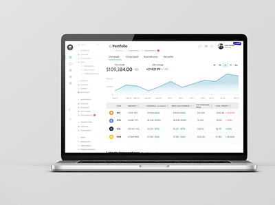 Design thinking applied to dashboard redesign blockchain branding crypto dashboard data design mobile portfolio product design responsive ui ux web design