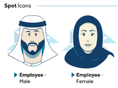 UAE Icons design dubai icon illustration infographics uae ui