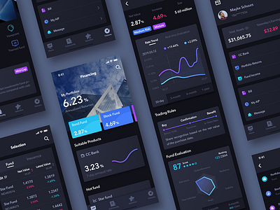 Finance App app data visualization finance finance app