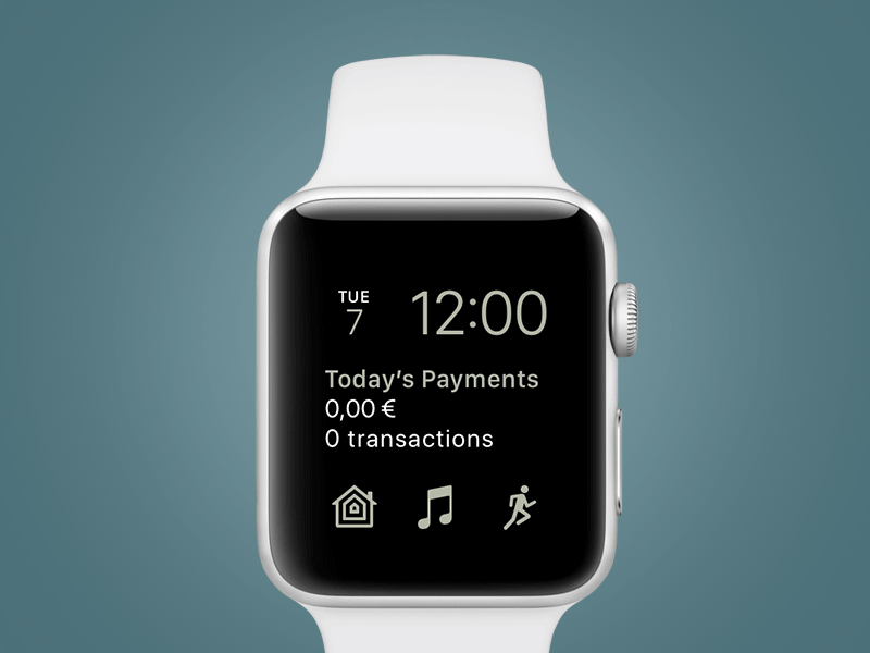 Apple Watch Complications