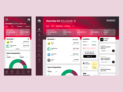 Responsive Design: Online Banking dasboard design mobile app ui