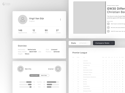 Premier League Wireframe app design design layout ui ux vector web