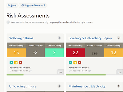 Risk Assessments archive breadcrumbs interface list progress bar ui