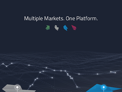 Platform. Terrain. Markets. Symbols.