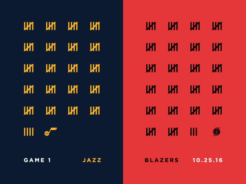 Jazz Scores Game 1 10.25.16 by Utah Jazz Data Visualization on Dribbble