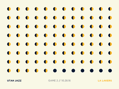 Jazz Scores: Game 2 - 10.28.16 basketball data design illustration jazz nba sports statistics stats utah visualization