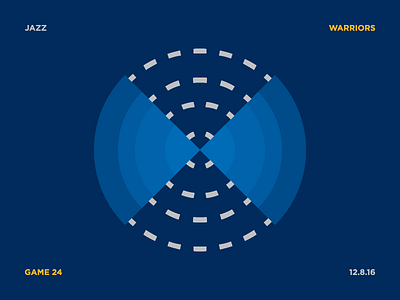 Jazz Scores: Game 24 - 12.8.16 basketball data design illustration jazz nba sports statistics stats utah visualization warriors