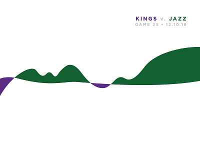 Jazz Scores: Game 25 - 12.10.16 basketball data design illustration jazz kings nba sports statistics stats utah visualization