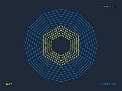 Jazz Scores: Game 54 - 2.9.17 basketball data design illustration jazz nba sports statistics stats utah visualization