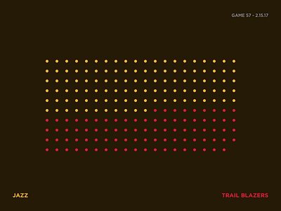 Jazz Scores: Game 57 - 2.15.17 basketball data design illustration jazz nba sports statistics stats utah visualization