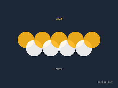 GAME 62 - 3.3.17 basketball data design illustration jazz nba sports statistics stats utah visualization