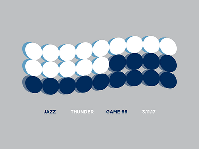 Jazz Scores: Game 66 - 3.11.17 basketball data graph illustration jazz minimal okc sports stats thunder utah visualization