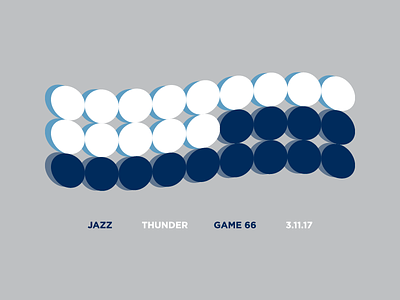 Jazz Scores: Game 66 - 3.11.17