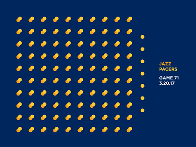 Jazz Scores: Game 71 - 3.20.17 basketball data design illustration jazz nba sports statistics stats utah visualization