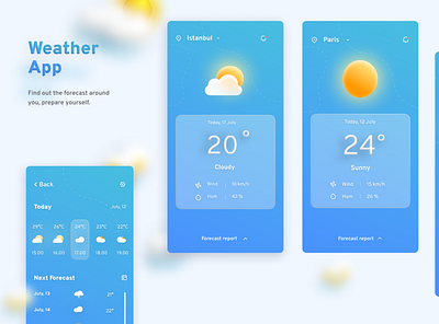 Weather App / DailyUi - 037 app design ui ux