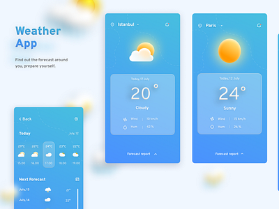 Weather App / DailyUi - 037