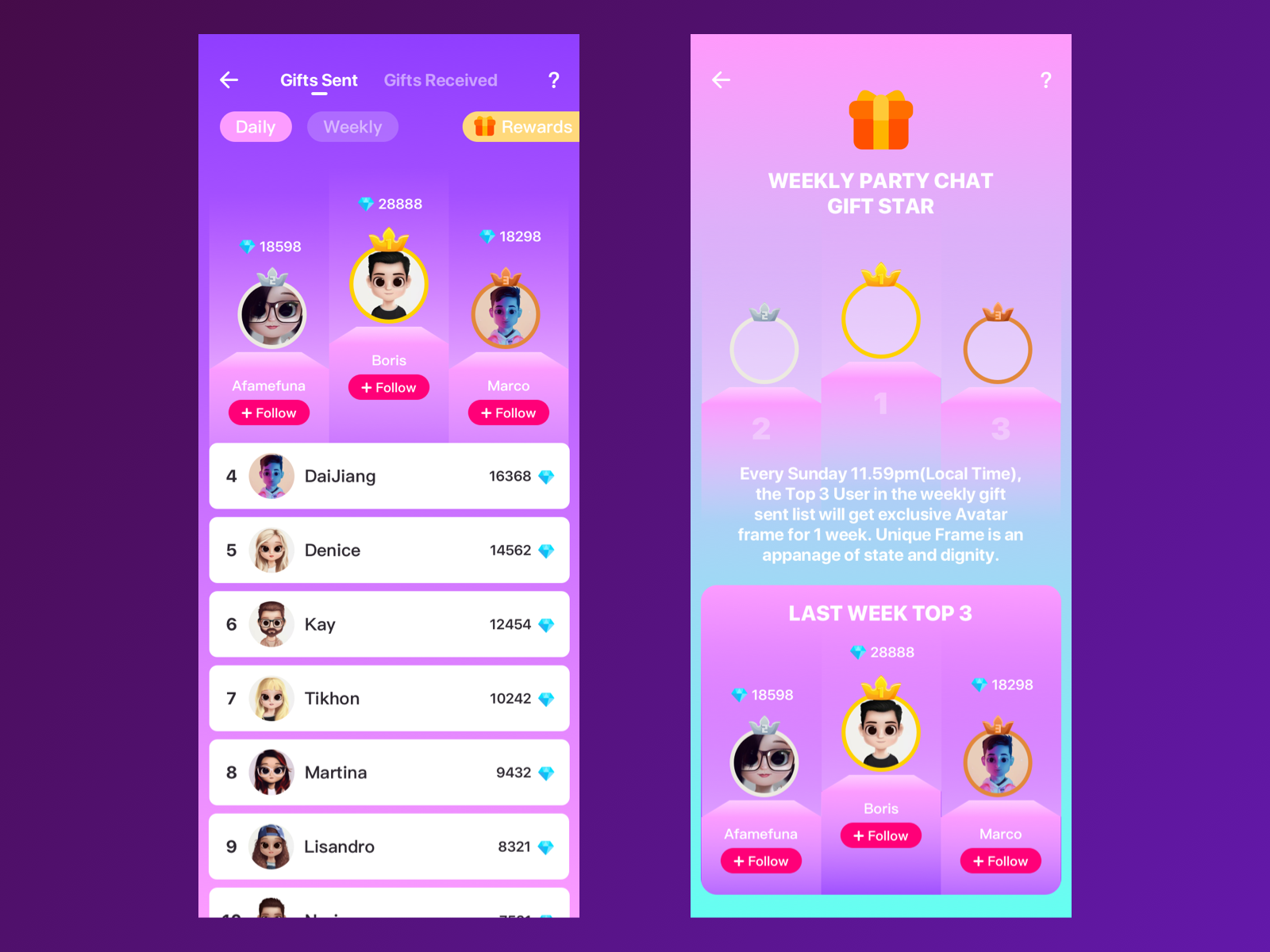 ranking-list-by-monk-ren-on-dribbble