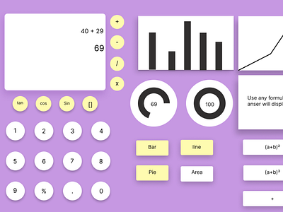 Calculator dailyui004 dailyui dailyui004 ui