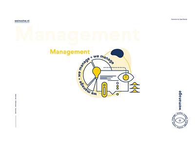 Management - weinvolve+