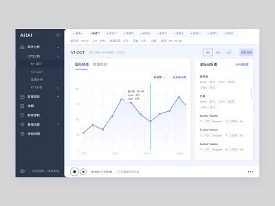 Sound source analysis software