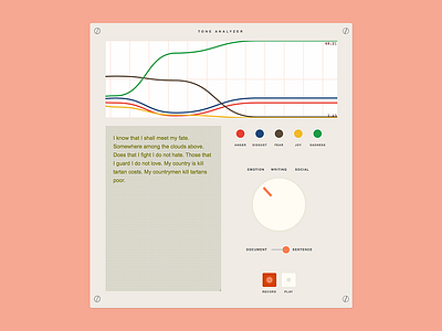 Tone Analyzer bluemix braun canvas css speech to text svg vector watson