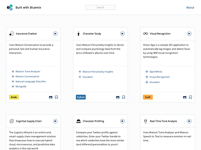 App Example Cards apps bluemix github portfolio tiles
