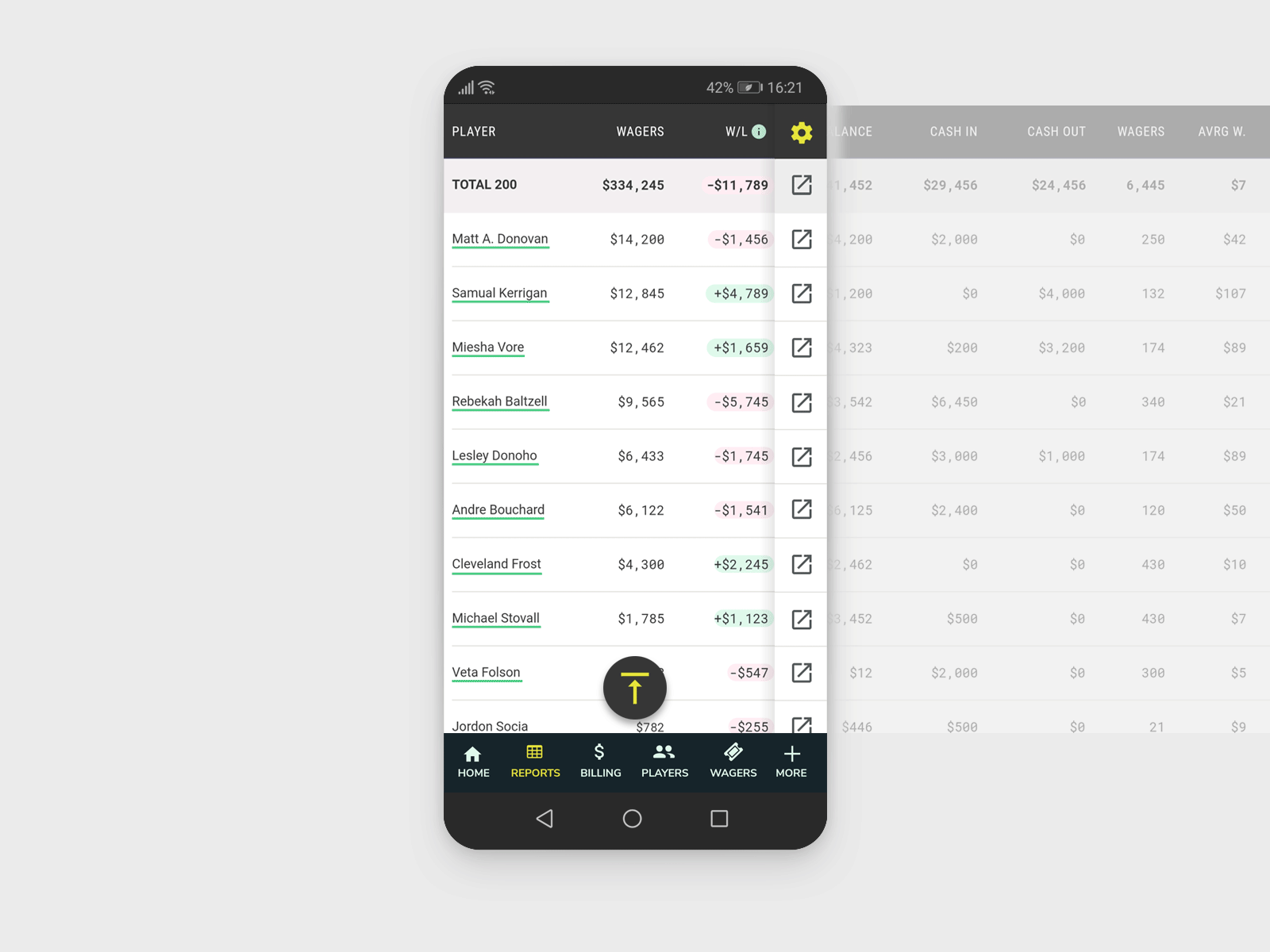 Complex data tables on mobile - horizontal scrolling bottom nav bottom navigation data floating action button high fidelity prototype prototype animation prototypes prototyping sticky header table typography ui ui ux ui design uidesign uiux userinterface ux uxdesign